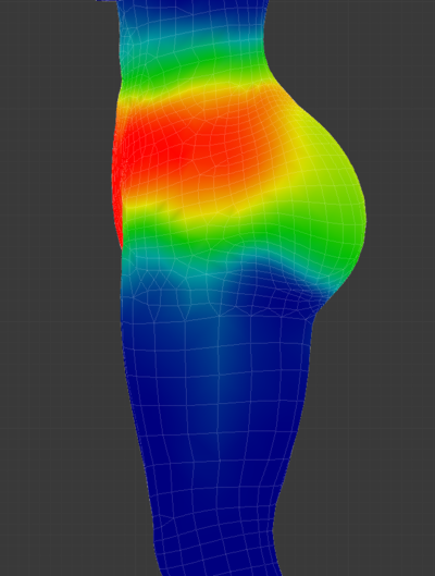 weight example